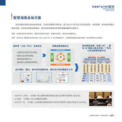 中国信通院:2021年新基建产品手册第三版(附下载)